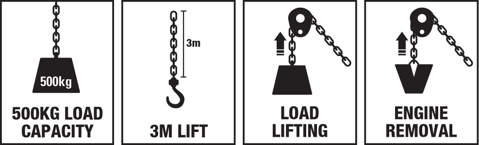 GOR-CB-053 Feature Icons.png